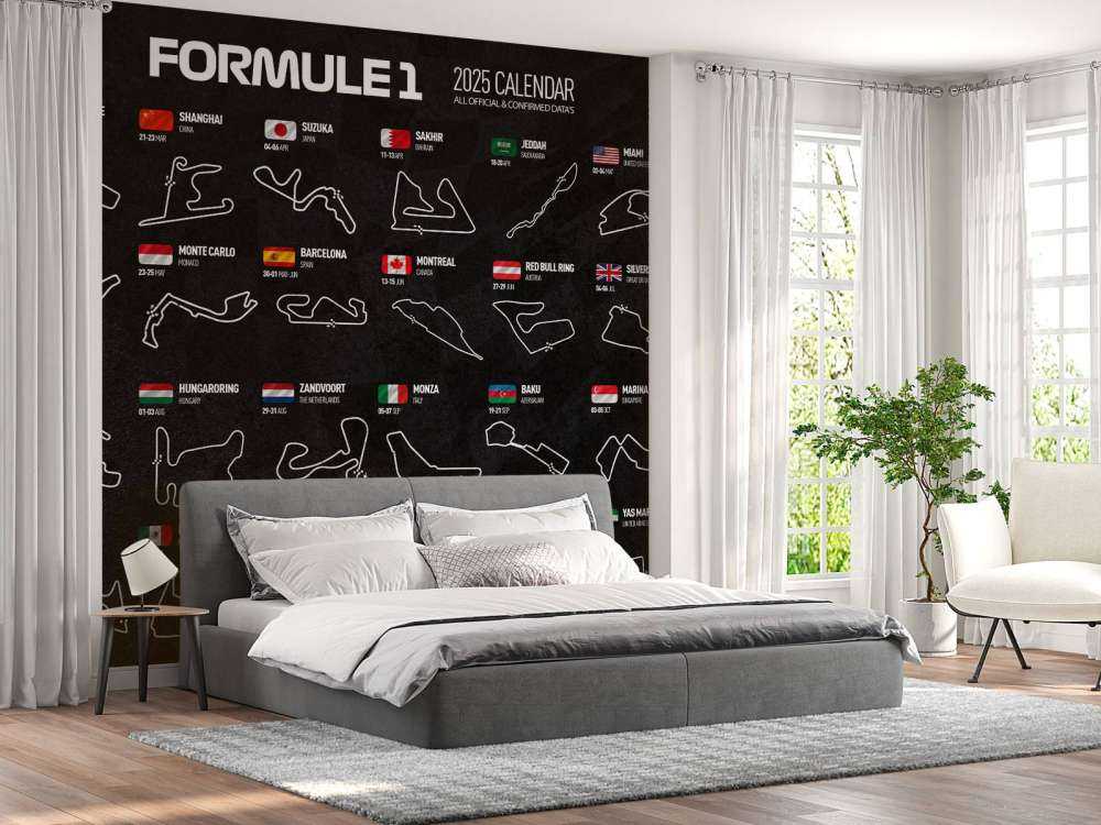 Formel 1 2025 - Datakart