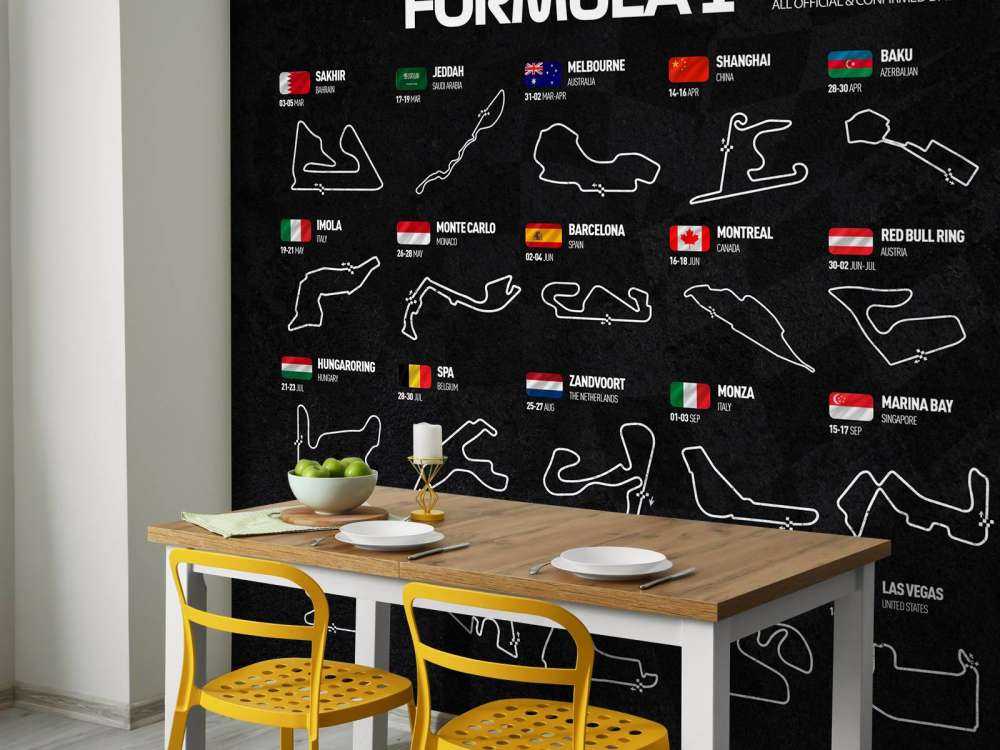 Formel 1 2023 - Datakart