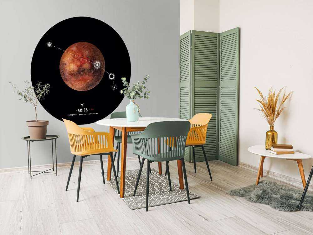 Stjernetegn planet Væren